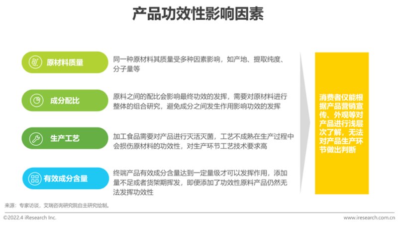 生物制品研发：一条充满挑战与机遇的创新之路