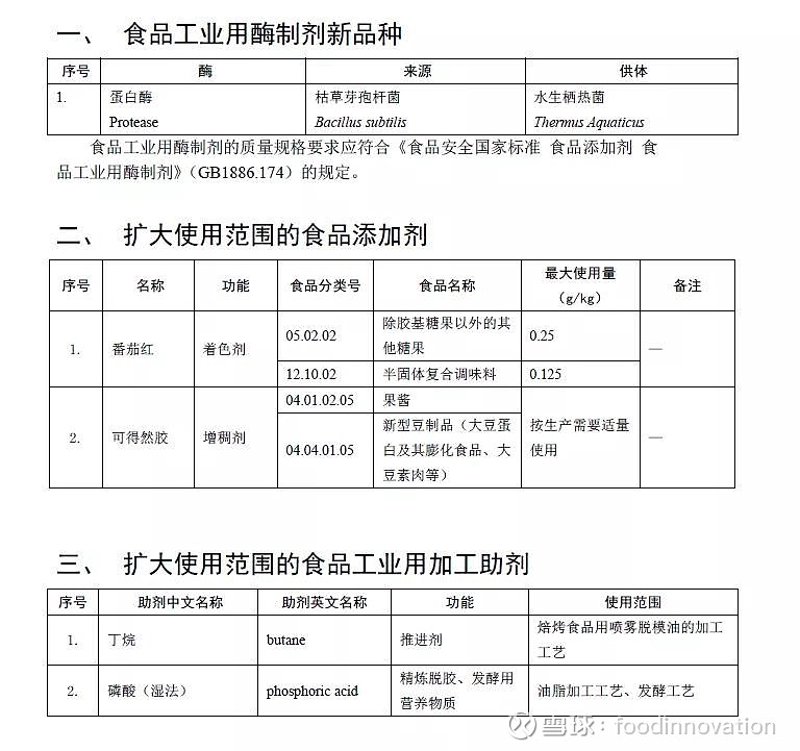 生物制品研发：走出迷雾，点亮未来