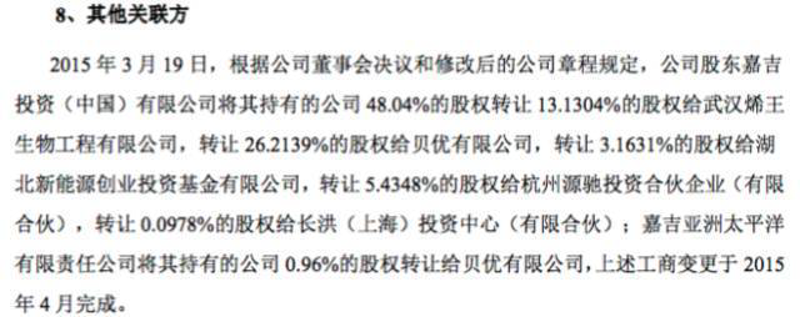 了解保健品原料：从传统到现代